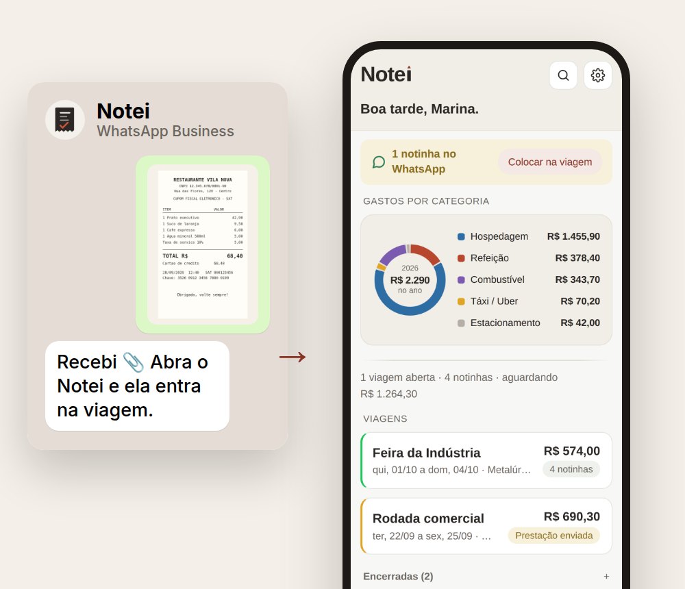 Foto da notinha enviada no WhatsApp do Notei e, ao lado, o app com a notinha entrando na viagem.